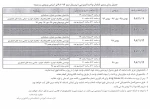 جدول زمانبندی انتخاب واحد اینترنتی نمیسال دوم 99-98 2