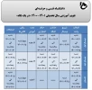 تقویم آموزشی سال تحصیلی 1401-1400 دانشگاه فنی و حرفه ای در یک نگاه 2