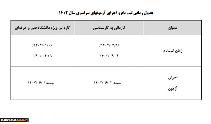 جدول زمانی ثبت نام و اجرای آزمونهای سراسری سال 1402 2